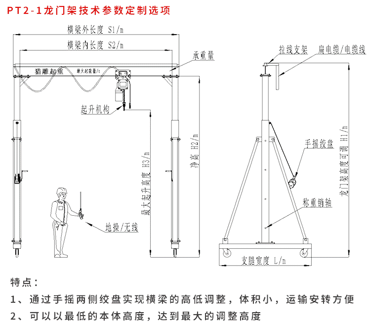 絞盤(pán)升降龍門(mén)吊技術(shù)參數(shù)定制選項(xiàng)